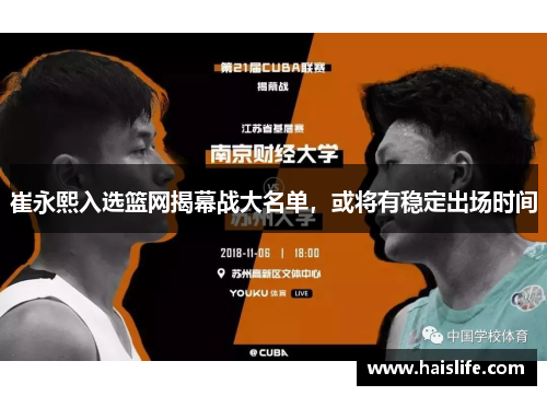 崔永熙入选篮网揭幕战大名单，或将有稳定出场时间
